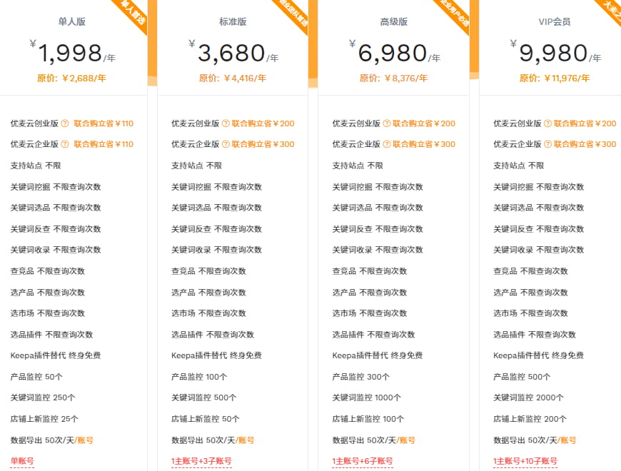 卖家精灵包年版