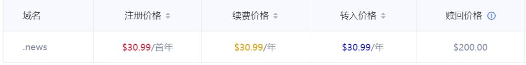 .news域名价格