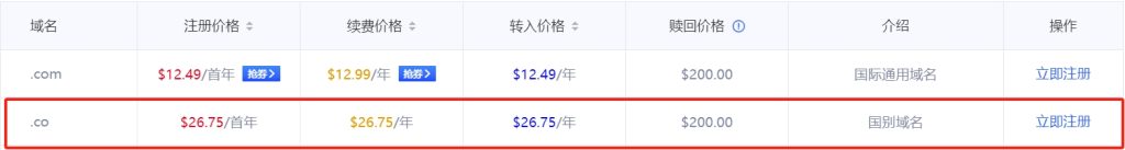 .co域名价格