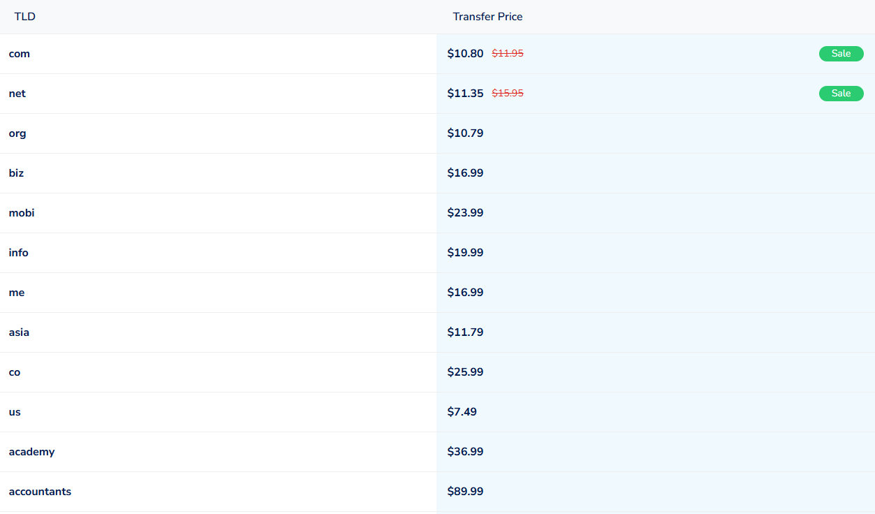 NameSilo域名转入价格