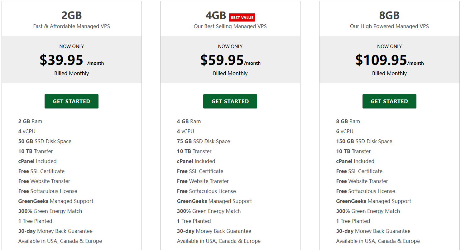 GreenGeeks黑五活动方案