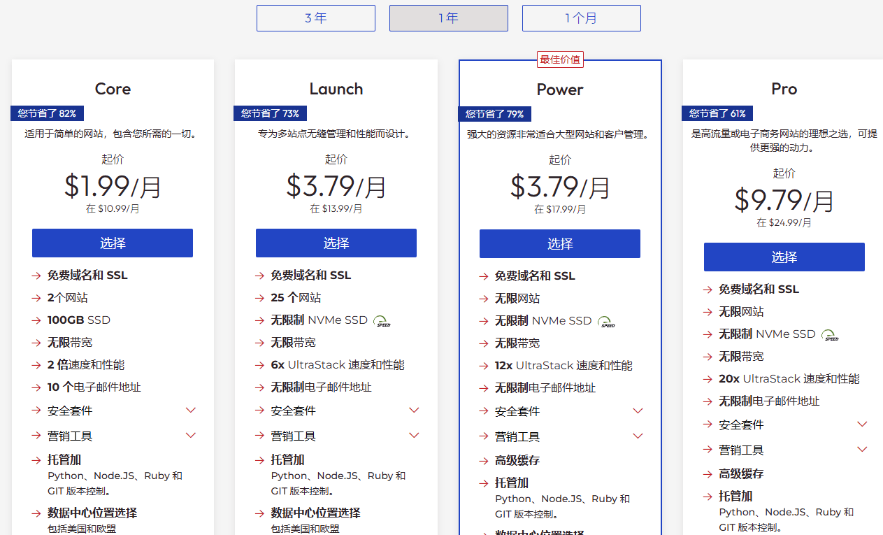 InMotionHosting黑五促销