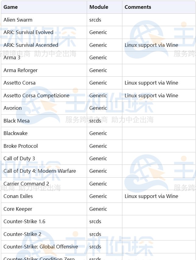 Hostinger服务器托管