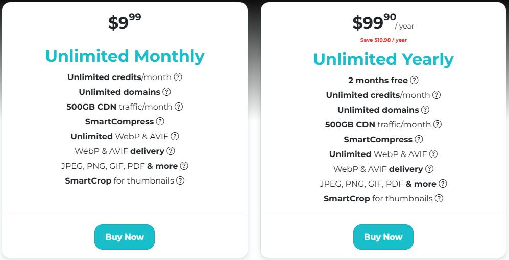 ShortPixel插件月付/年付