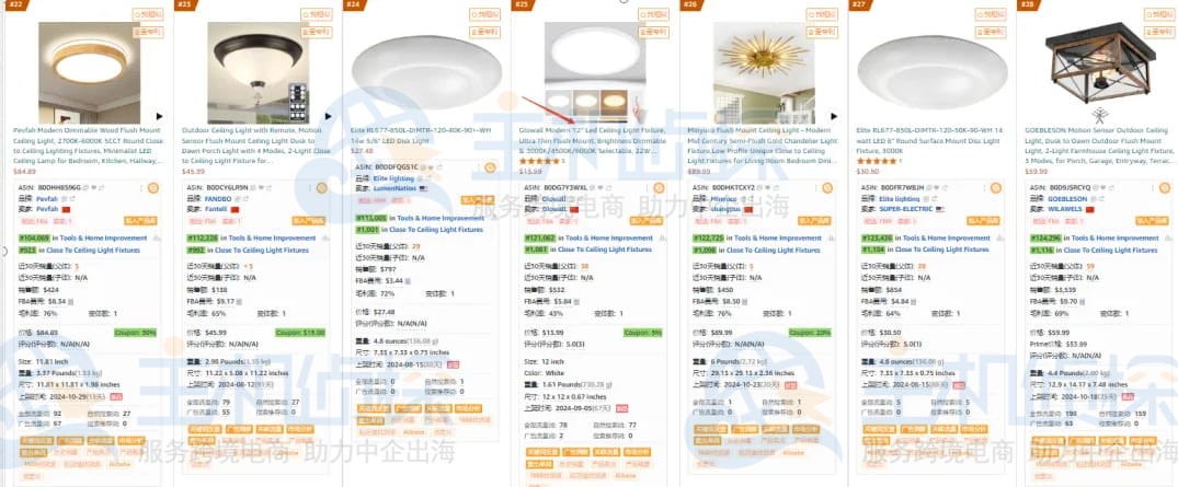 卖家精灵关键词词库搭建步骤