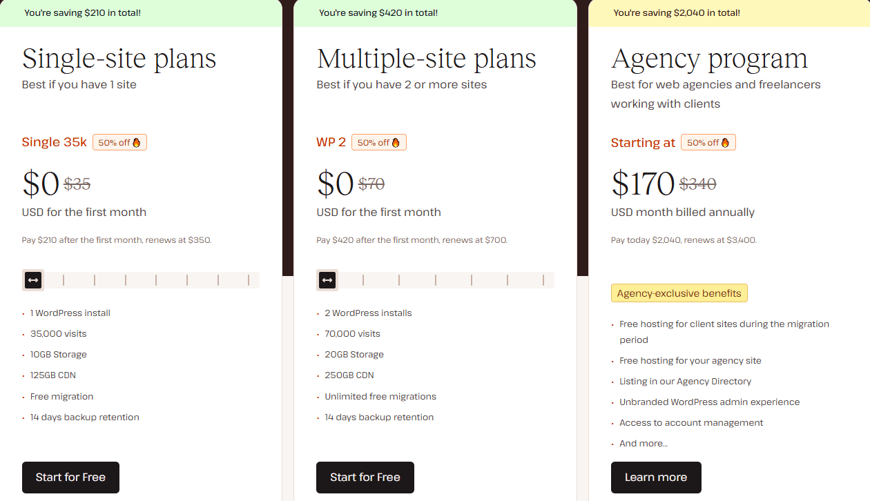 Kinsta黑五促销活动