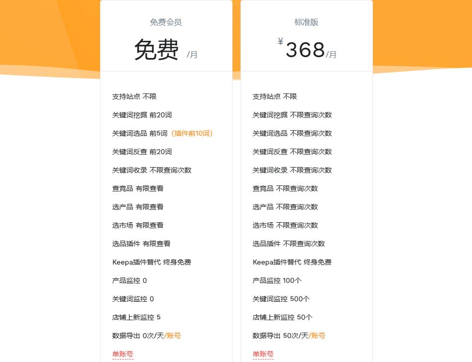 卖家精灵购买优惠码