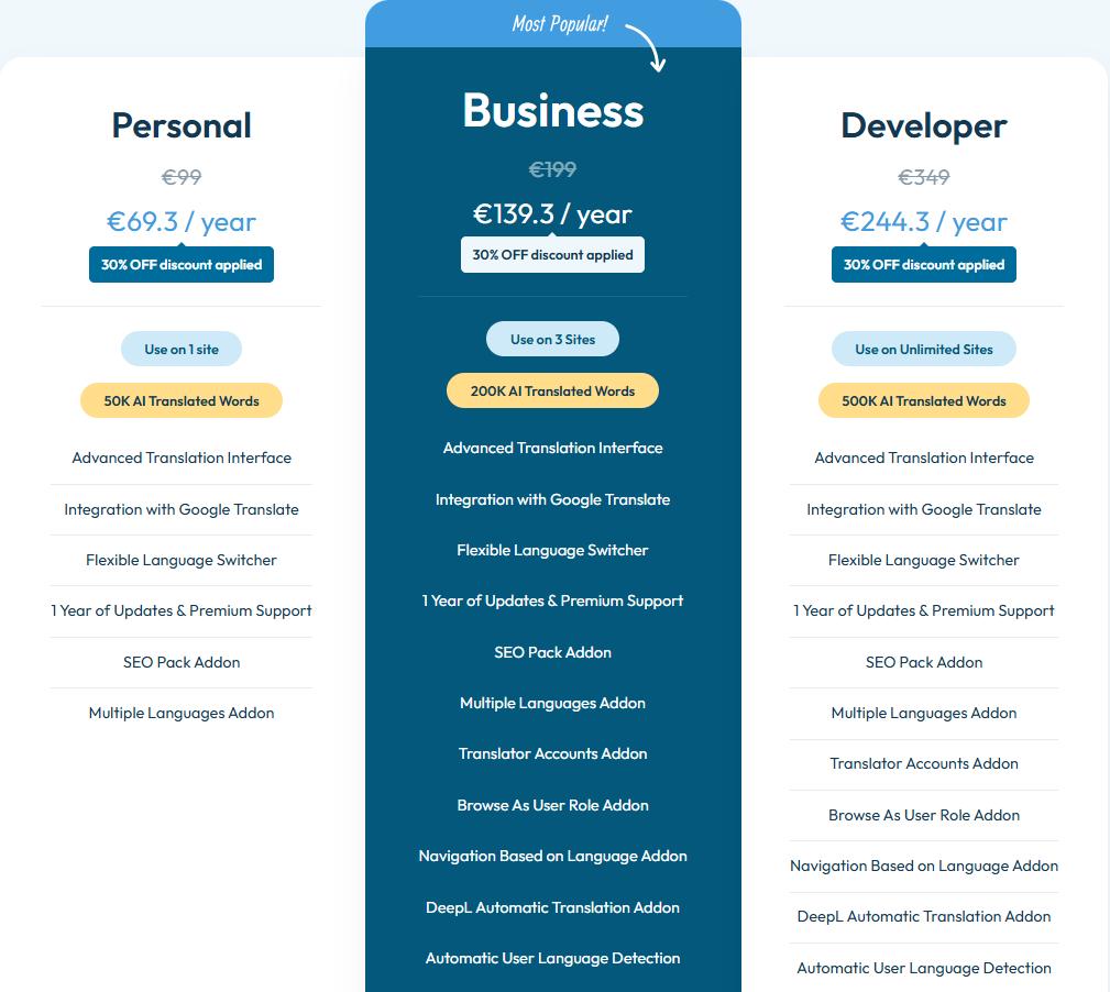 TranslatePress黑五活动