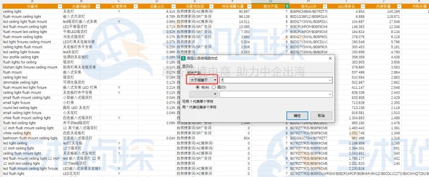 关键词分类与筛选