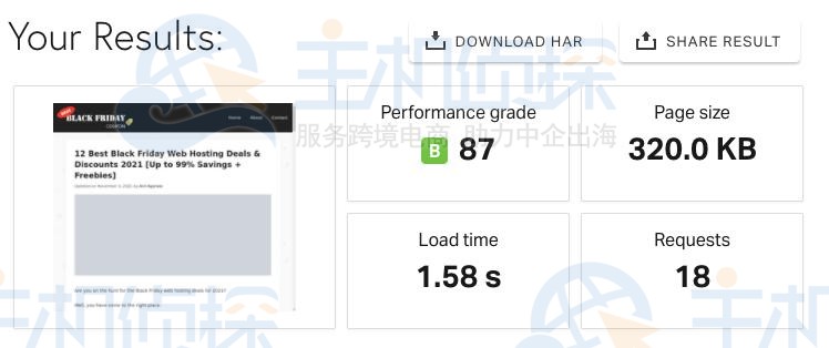 GreenGeeks主机速度测试