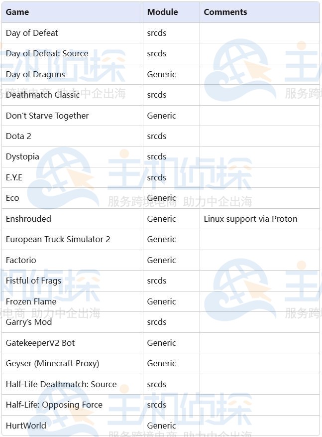 Hostinger服务器托管