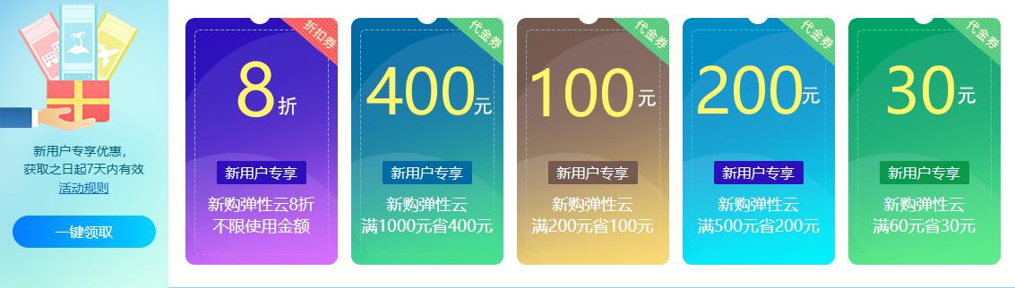 ¥2660+上云优惠包