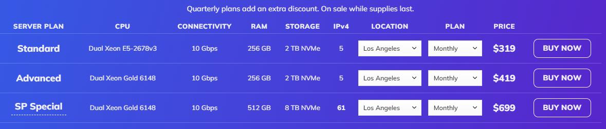 SharkTech云产品33%折扣优惠