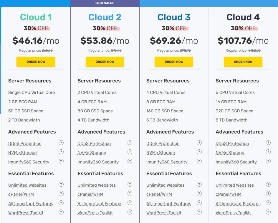 FastComet VPS云主机