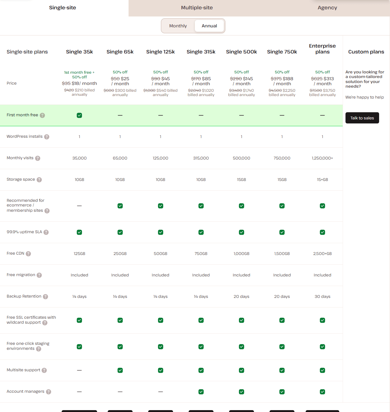 Kinsta黑五促销活动