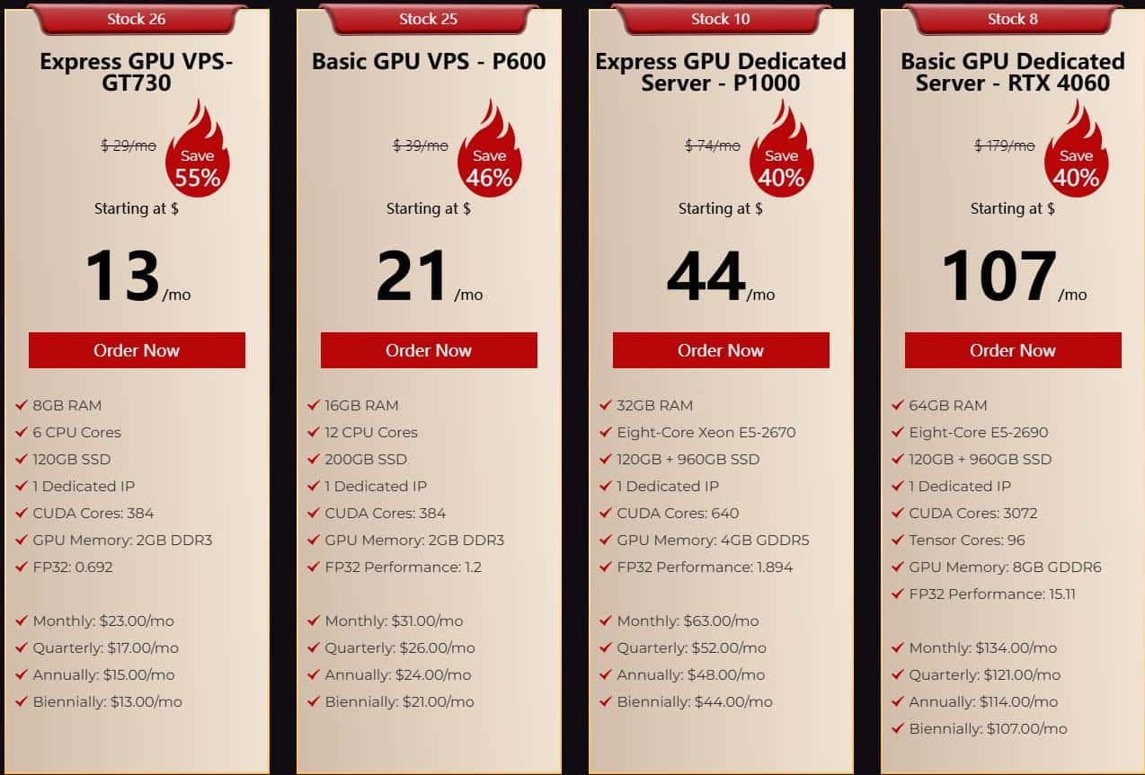 Database Mart GPU服务器优惠