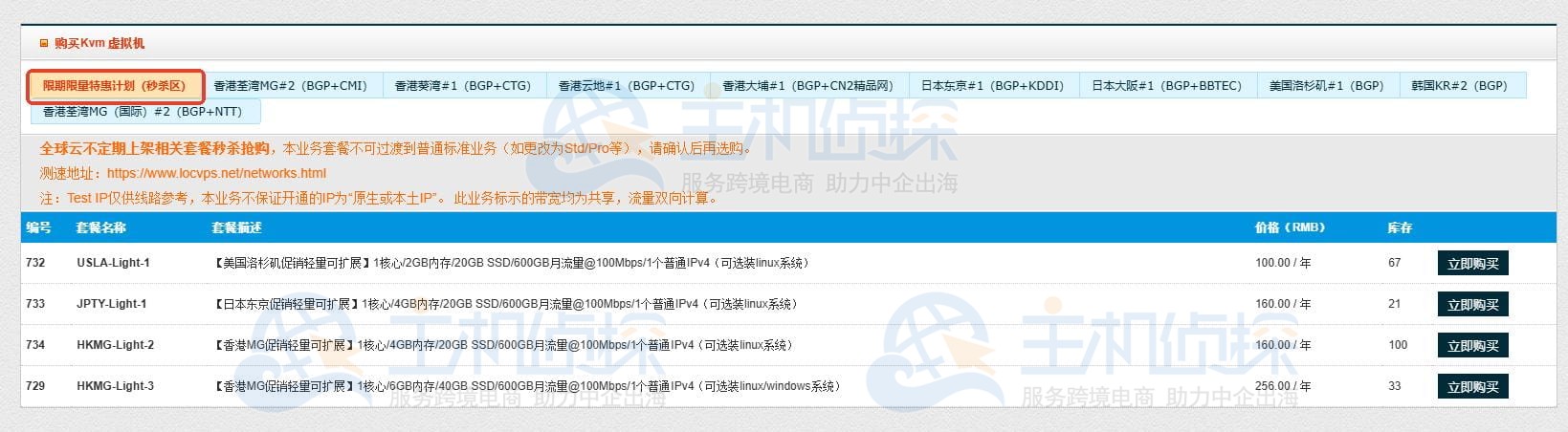 LOCVPS十一月活动机型购买路径