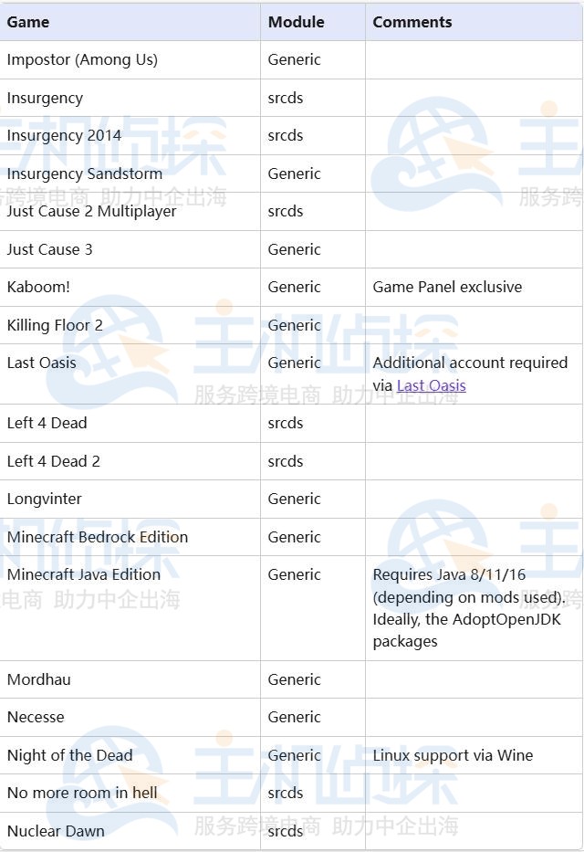 Hostinger服务器托管