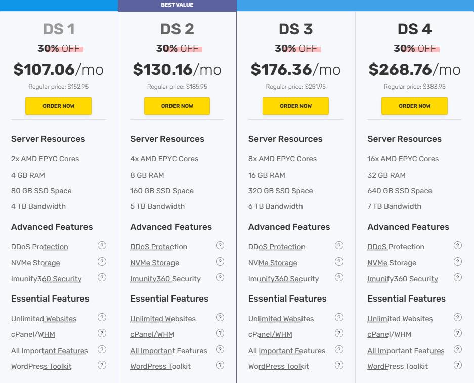 FastComet虚拟主机/WordPress主机