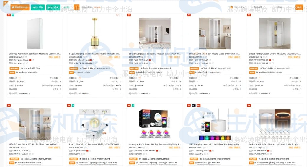 拓展关联流量关键词