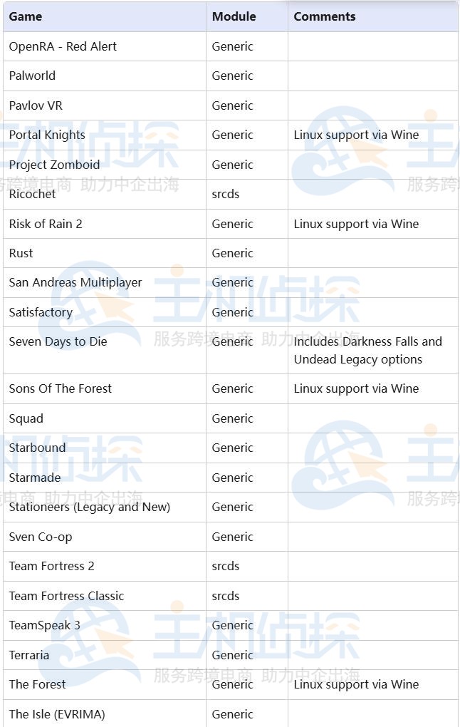 Hostinger服务器托管