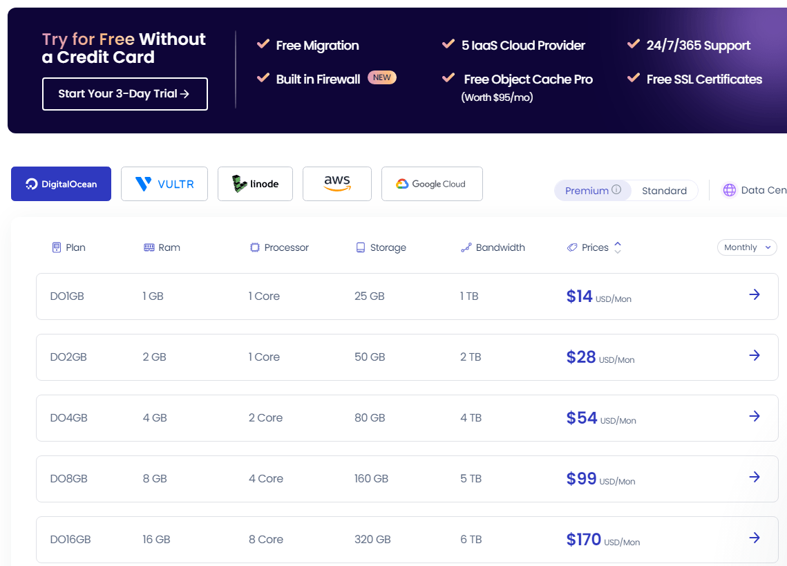 Cloudways免费云服务器