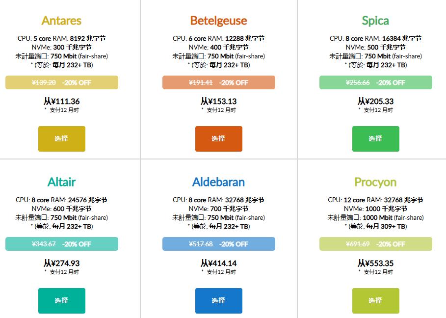 Just Hosting特价VPS