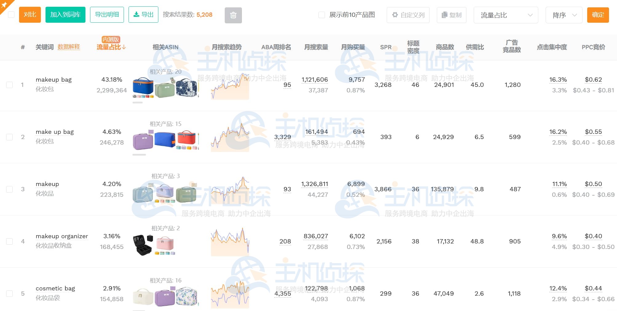 卖家精灵拓展流量词工具