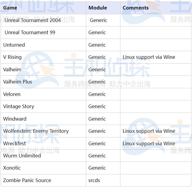 Hostinger服务器托管