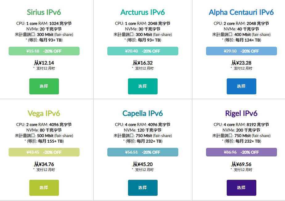 Just Hosting特价VPS