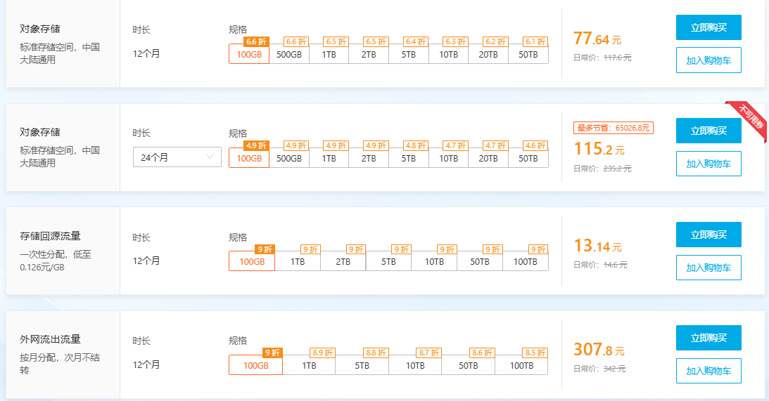 对象存储4.1折起