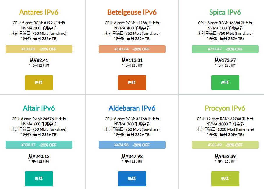 Just Hosting特价VPS