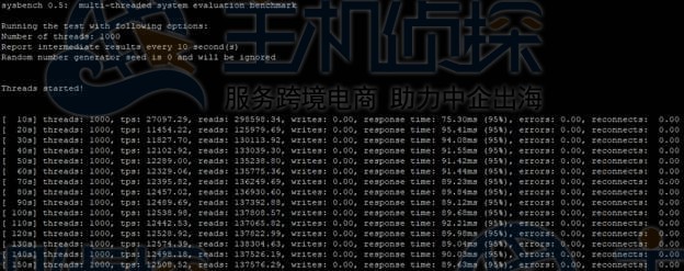 sysbench客户端结果