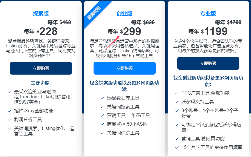 Helium10创业版方案