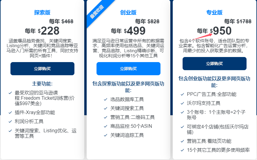 Helium10专业版方案