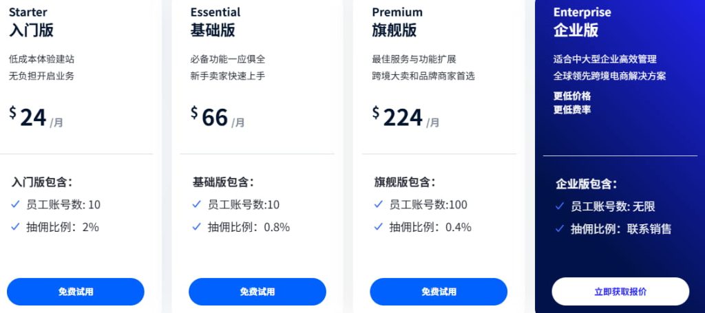 SHOPLINE年付套餐费用