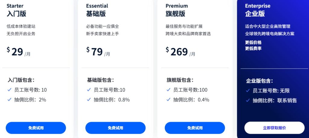 SHOPLINE月付套餐费用