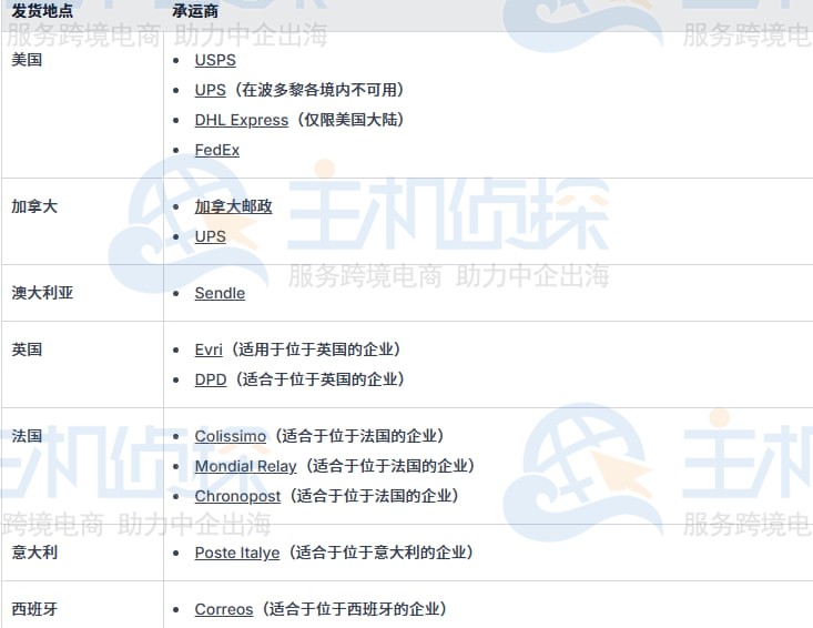 运输承运商的列表