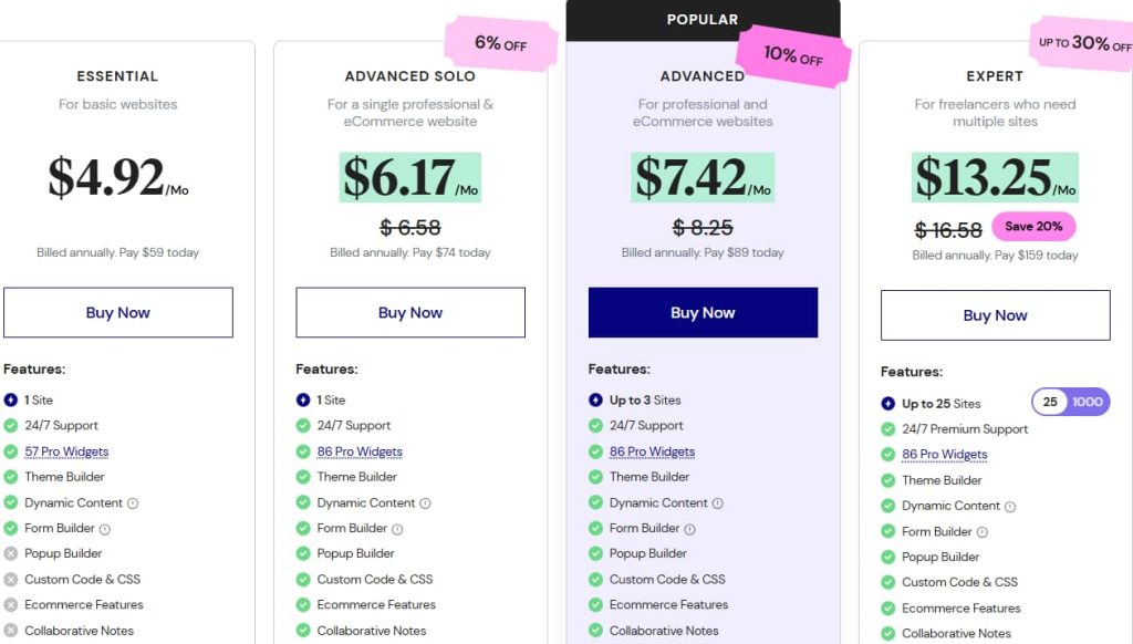Elementor网站构建器七折优惠