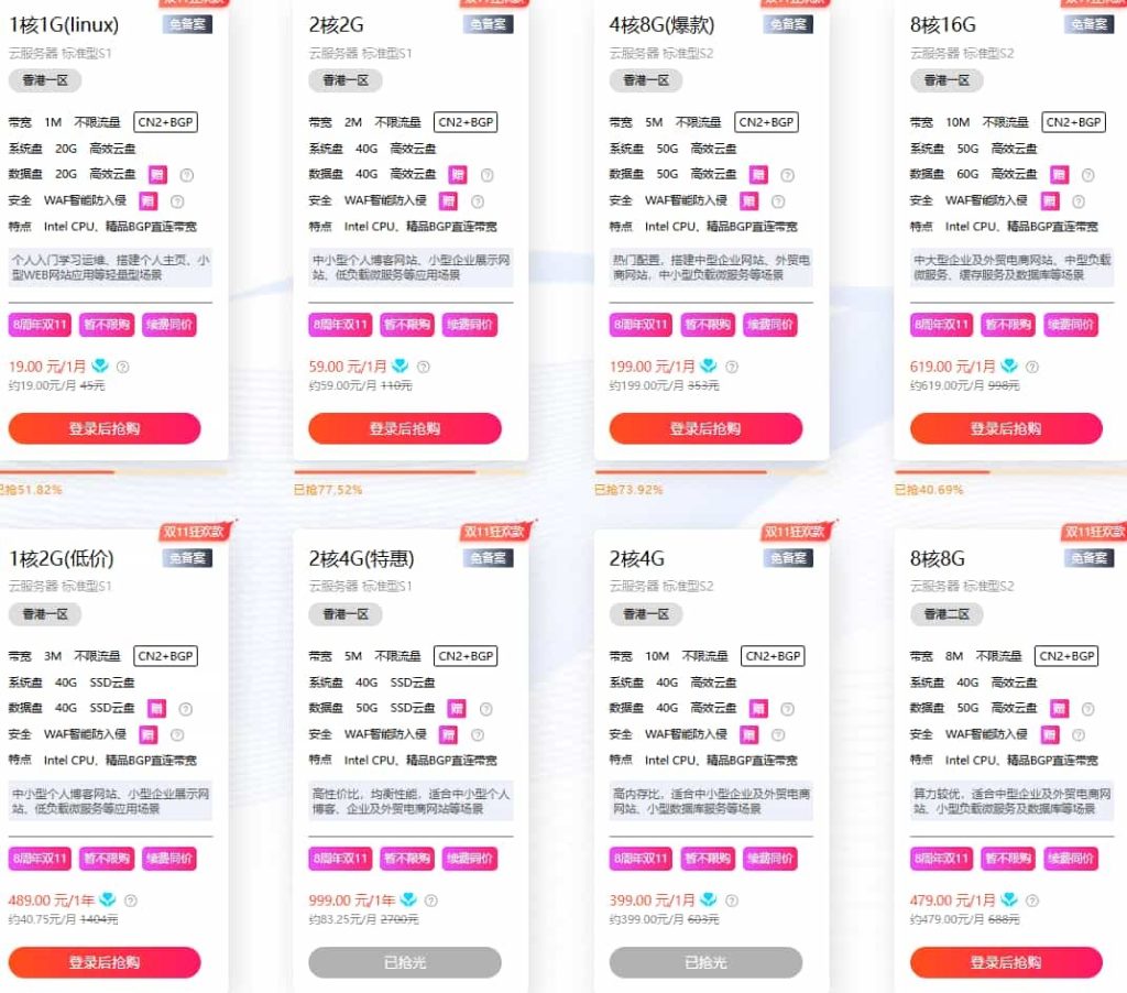 硅云香港云服务器精选专区