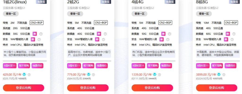 硅云香港云服务器SSD版专区