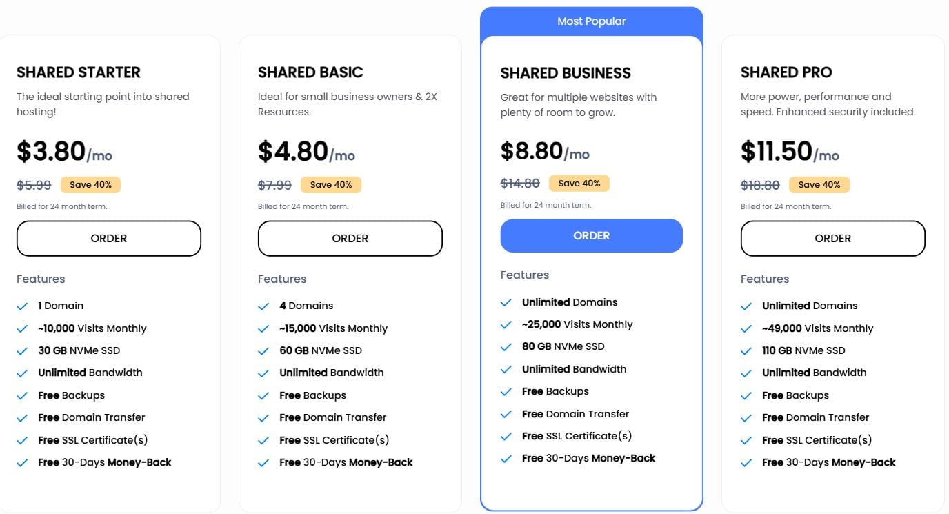 Ultahost虚拟主机优惠方案