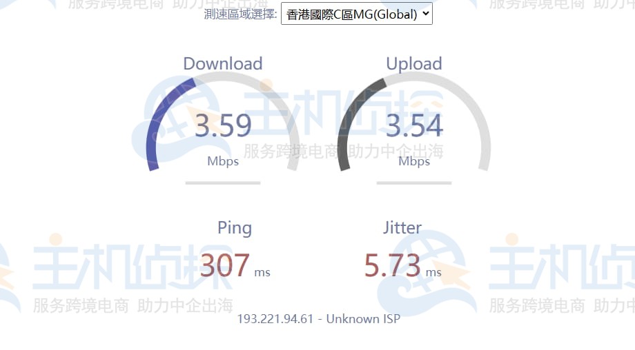 HostKvm C区国际化方向