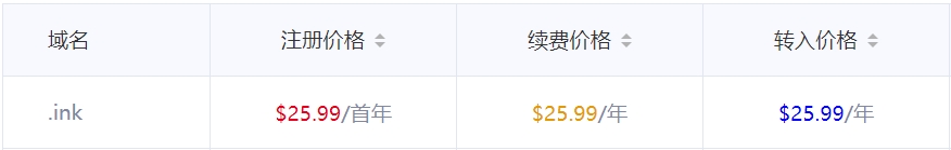 .ink域名注册价格