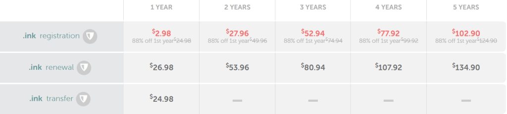 .ink域名注册价格