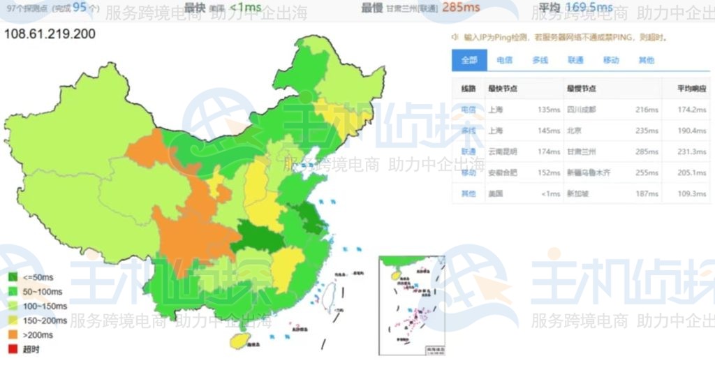 美国洛杉矶测速