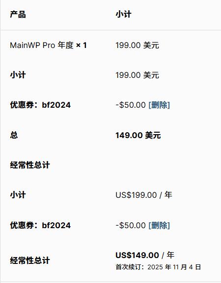 mainwp优惠券