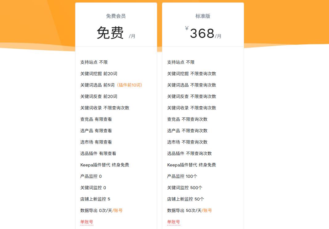 亚马逊卖家精灵一个月多少钱