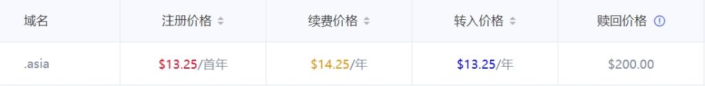 asia域名注册价格