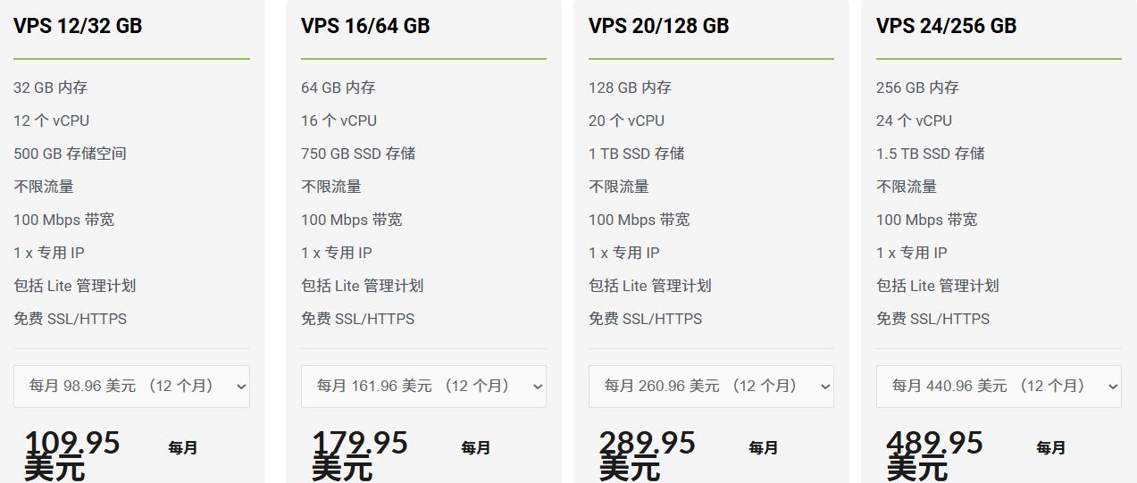 内存优化型VPS